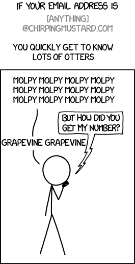 Ottercomic of 1279